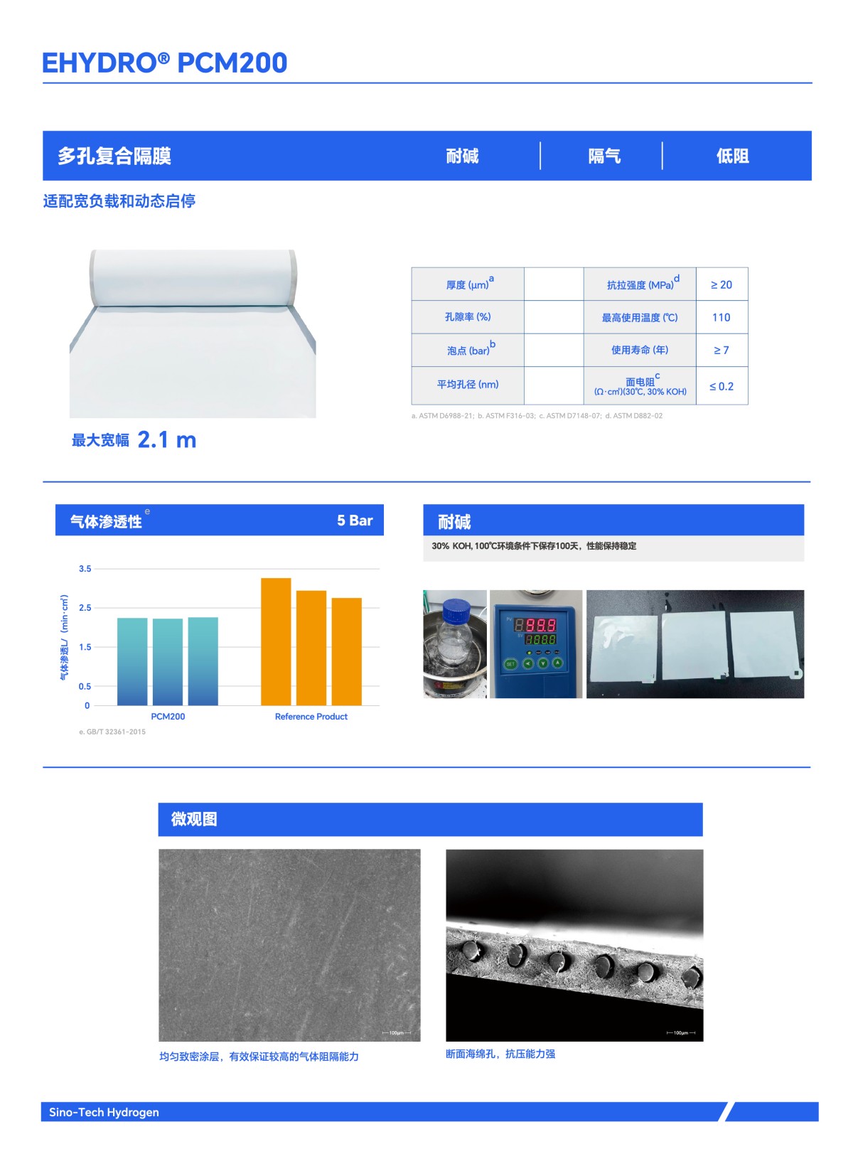 EHYDRO® PCM200 中文.jpg